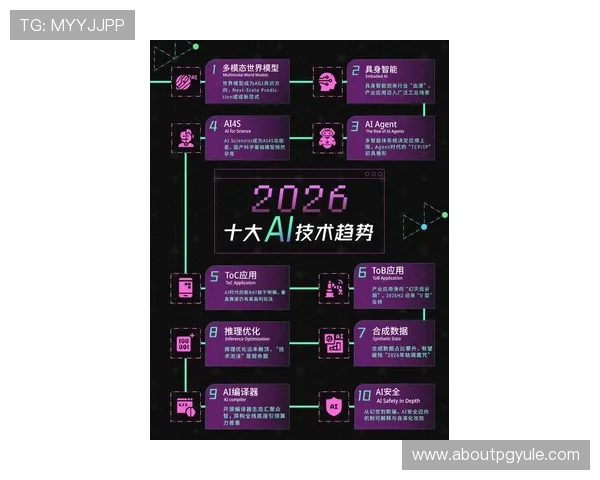 AGAPP官网未来发展规划与升级计划，了解平台持续优化的最新动向