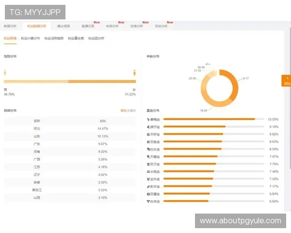 完美视讯的路子：如何打造高质量网络游戏直播内容吸引大量粉丝